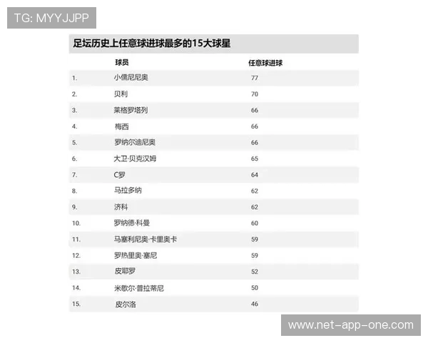 2025年足球世界球星排名前十强揭晓 谁是足坛最强之人