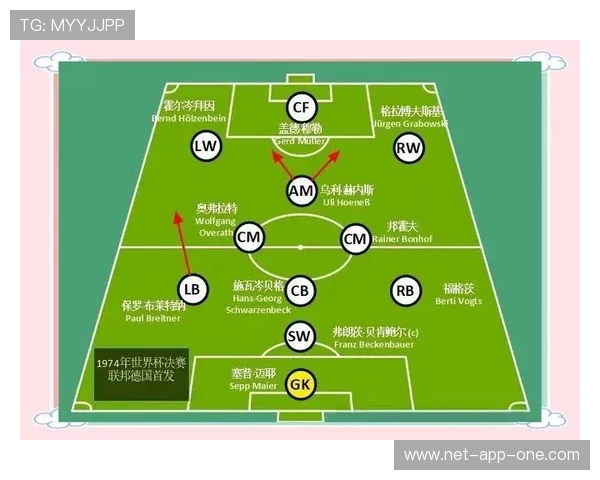 足球明星所在球队的核心位置分析与战术布局解析